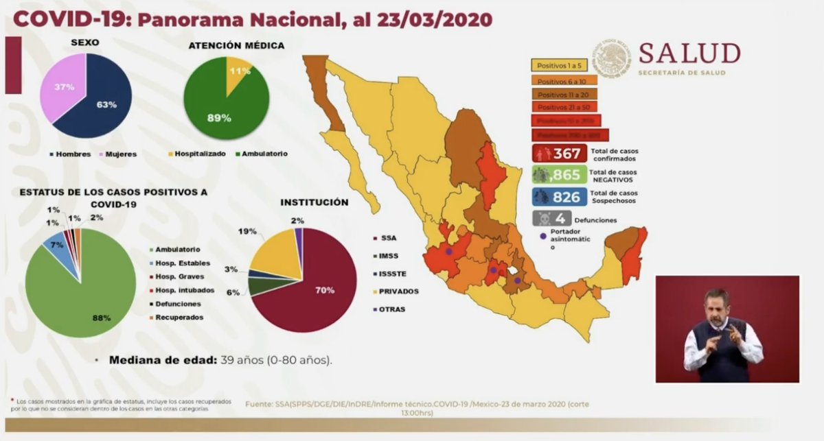 mapa-coronavirus-mexico